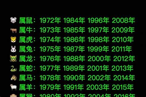 1941 生肖|1941年属什么生肖 农历1941年属什么生肖啥命